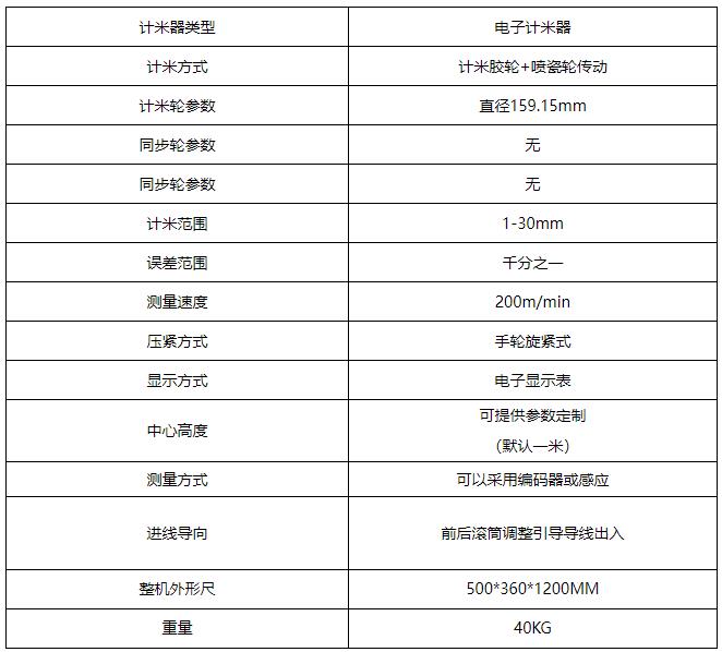 电子计米台1.jpg