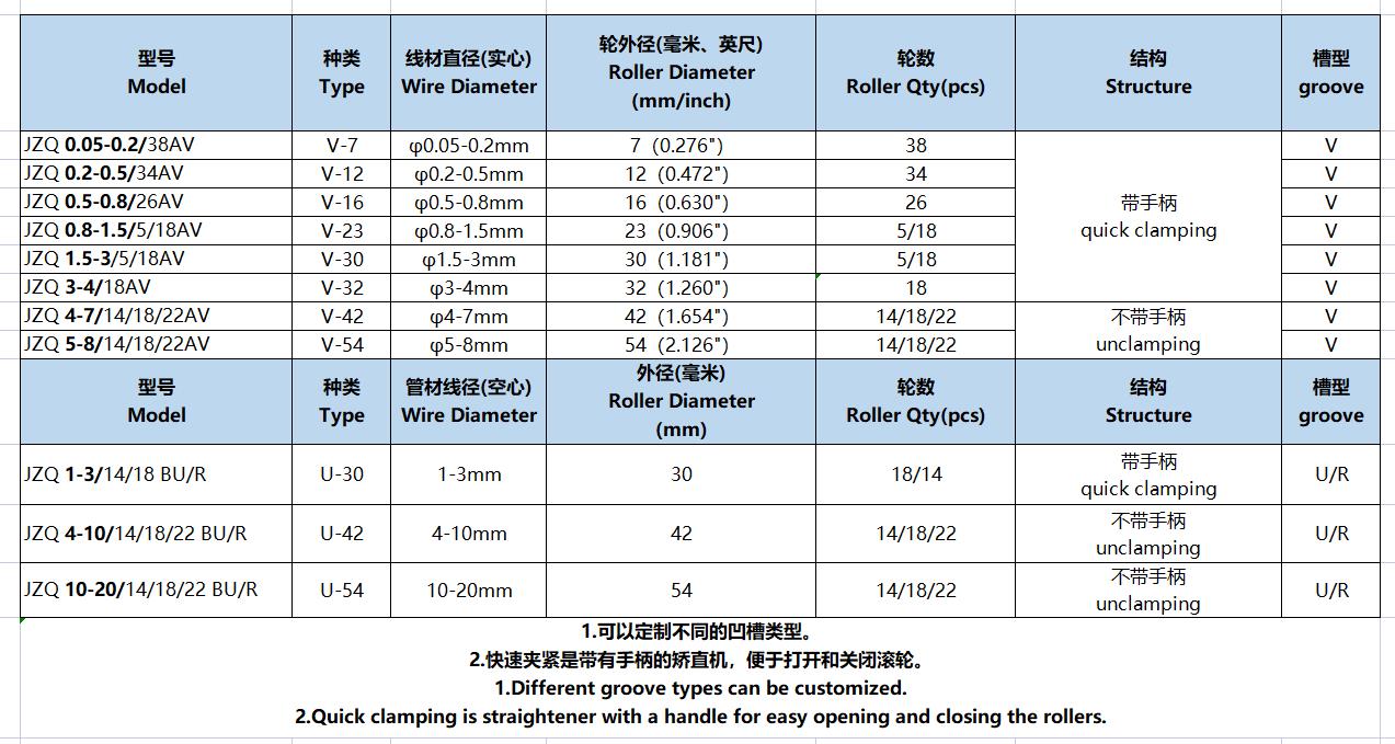 1752895123308782.jpg 校直器尺寸.jpg